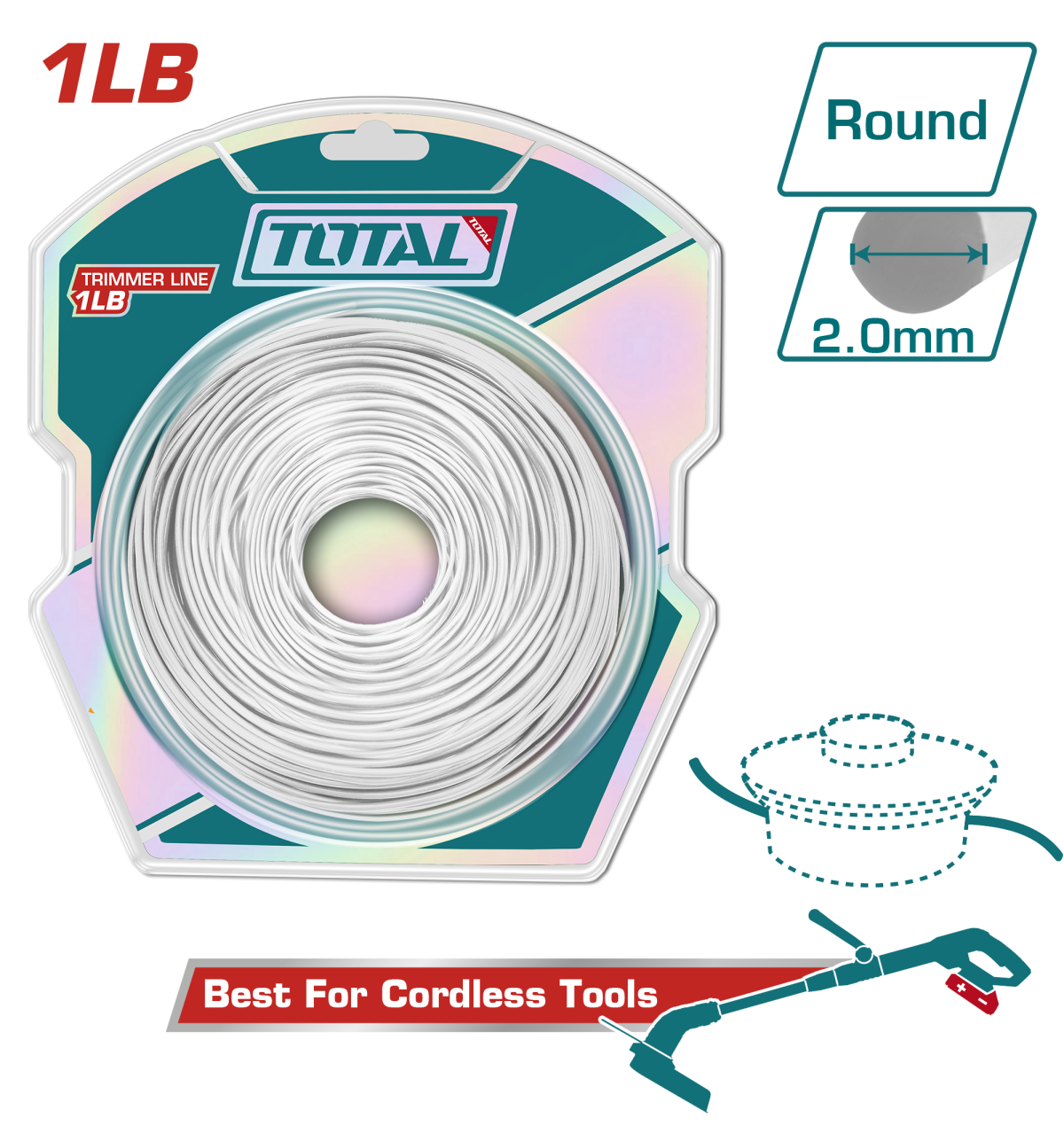TOTAL - FIR TAIETOR ROTUND 2.0MM PENTRU MOTOCOASA