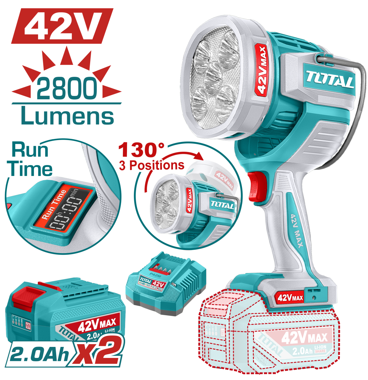 TOTAL - LAMPA DE LUCRU - 2800 LUMENI - 42V (INCLUDE 2 ACUMULATORI, 1 INCARCATOR)