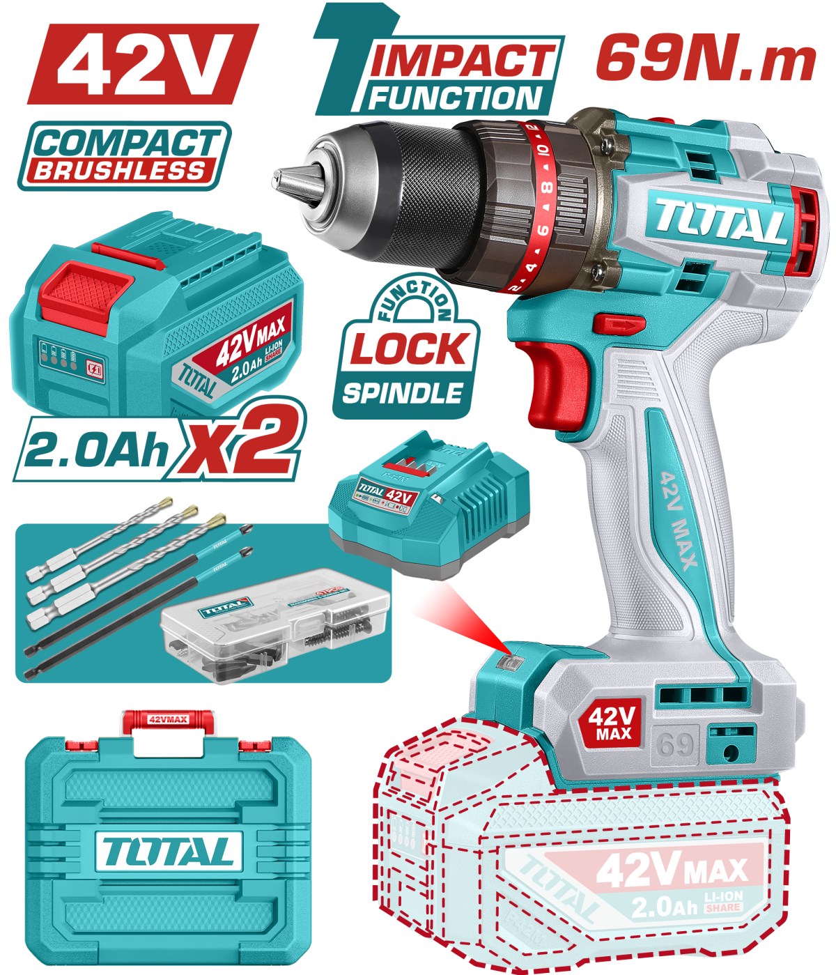 TOTAL - MASINA DE GAURIT CU PERCUTIE - 42V CU 47 ACCESORII (INCLUDE 2 ACUMULATORI, 1 INCARCATOR)