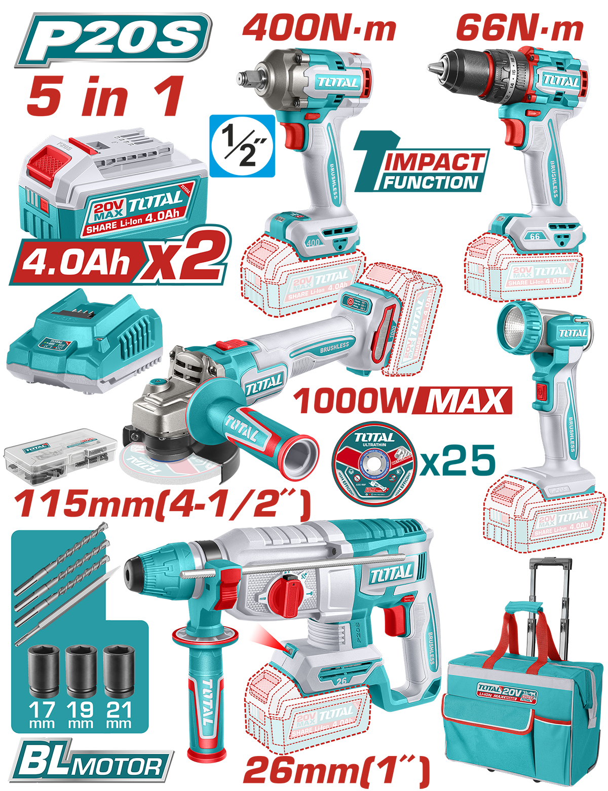 TOTAL - SET 5 UNELTE - 20V - CU 2 ACUMULATORI 4.0Ah SI INCARCATOR (INDUSTRIAL)